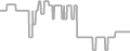 Oceanview Cruise Price History