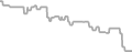 Oceanview Cruise Price History