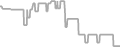 Oceanview Cruise Price History