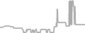 Balcony cabin price history