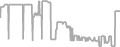Balcony cabin price history