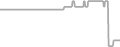 Suite Cruise Price History