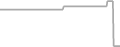 Suite Cruise Price History