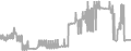 Suite Cruise Price History