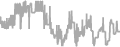 Interior Cruise Price History