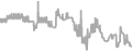 Oceanview Cruise Price History