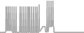 Balcony Cruise Price History