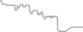 Interior Cruise Price History
