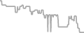 Interior Cruise Price History