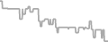 Oceanview Cruise Price History