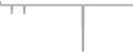 Suite Cruise Price History