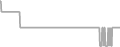 Suite Cruise Price History