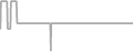Suite Cruise Price History