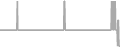 Balcony Cruise Price History