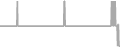 Oceanview Cruise Price History