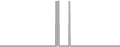 Oceanview Cruise Price History