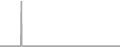 Oceanview Cruise Price History