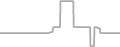 Balcony Cruise Price History