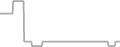 Oceanview Cruise Price History