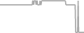 Interior Cruise Price History