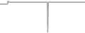Suite cabin price history