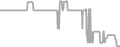 Oceanview Cruise Price History