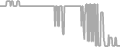 Oceanview Cruise Price History