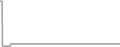 Oceanview Cruise Price History