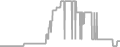 Oceanview Cruise Price History
